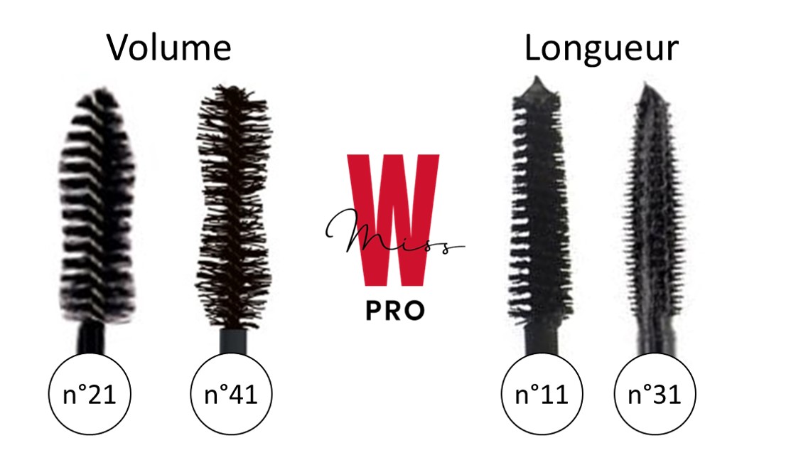 Les brosses mascaras Miss W